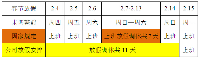 顺锋铭科技2016放假时间安排